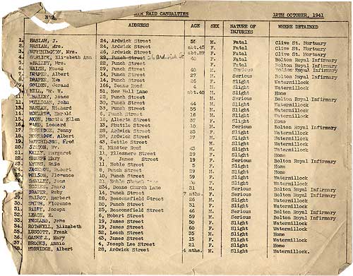 12 October 1941 Police casualty report page 1